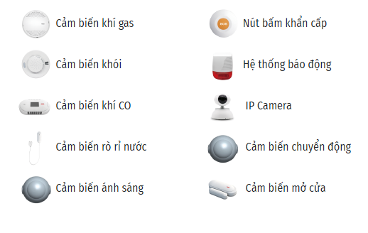 Bảo vệ sức khoẻ, môi trường sống