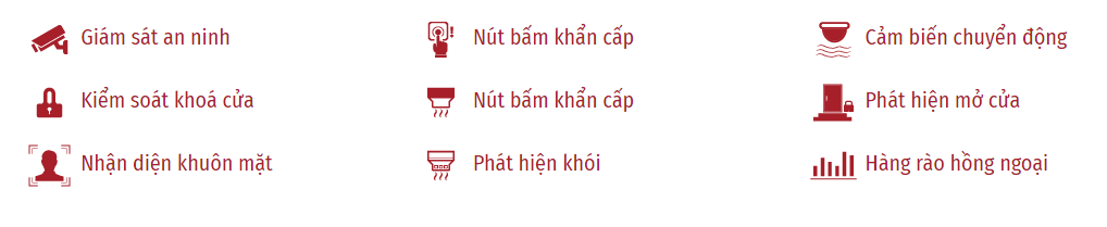 Bảo vệ an toàn